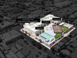 Community Aerial View